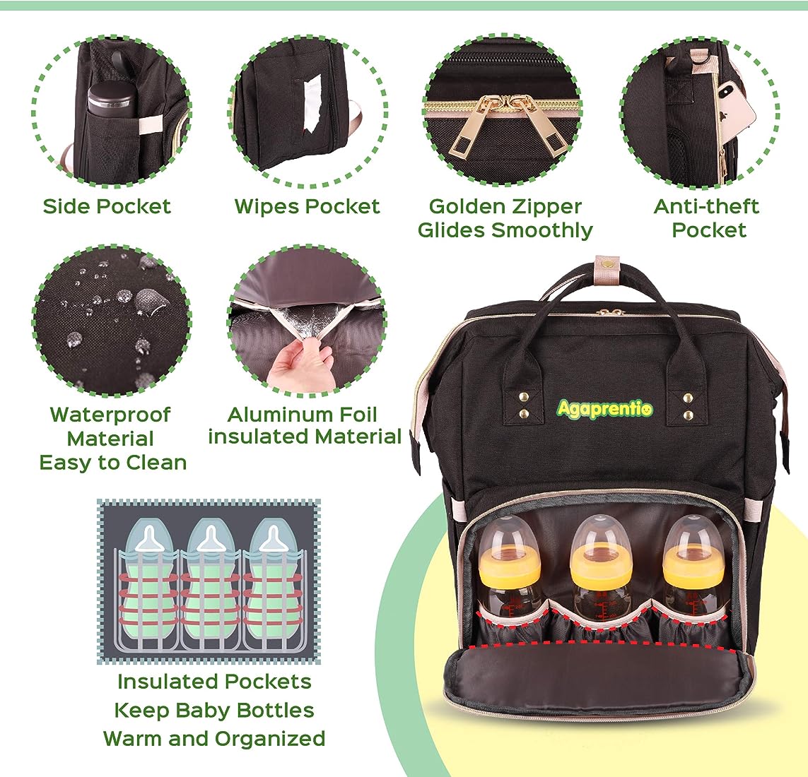 Agaprentio Diaper Backpack