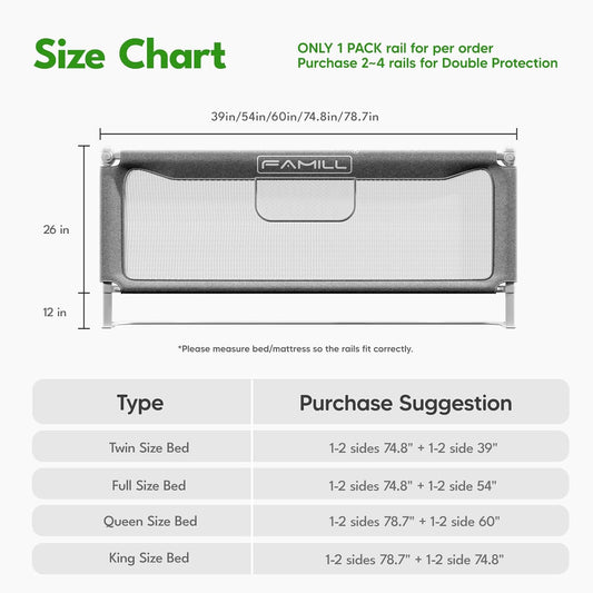 New FAMILL Bed Rail